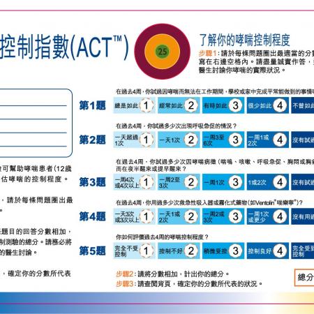 檢示大圖