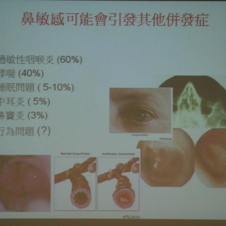 檢示大圖